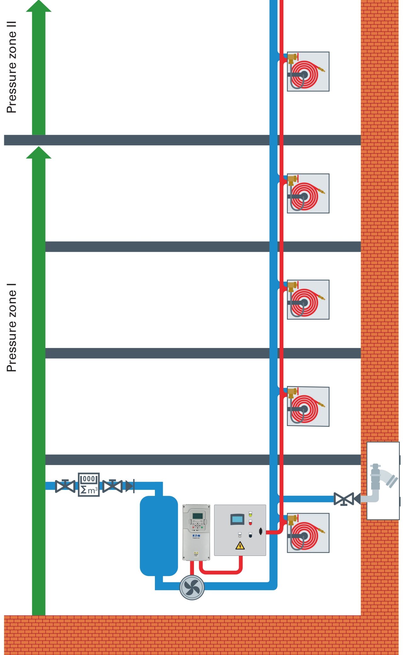 Graphic CSS Feuerschutz Schneider_V5