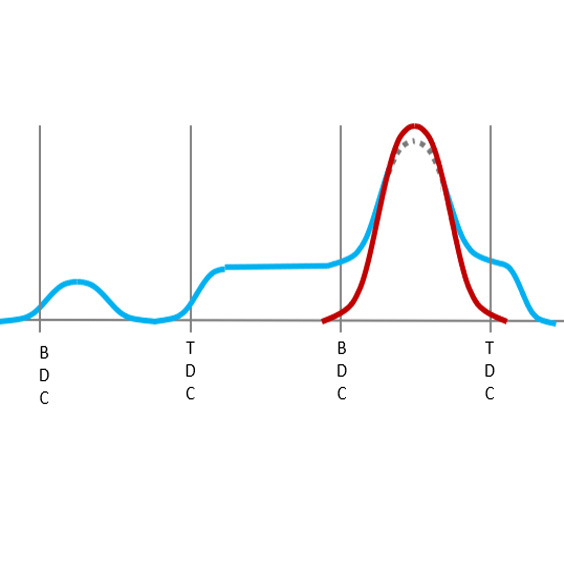 eaton-cvva-integrated-rocker-without reset-graphic.jpg
