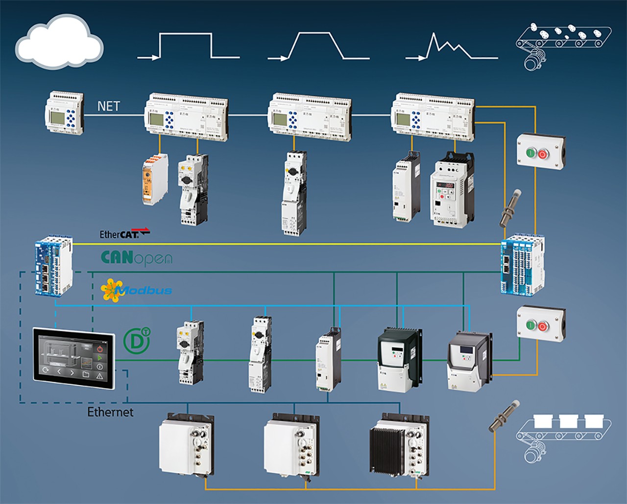 eaton-material-handling-solution-map-image.jpg