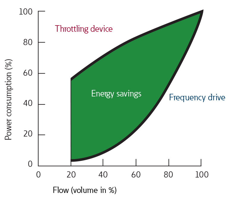 Blog 5_Motorsteuergeräte_Figure1.jpg