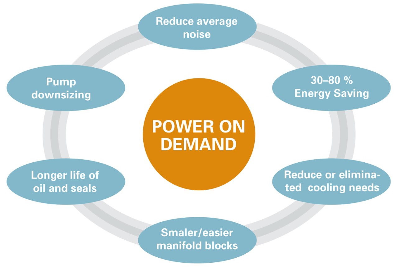 Blog 7 - Figure1_EN-US.jpg