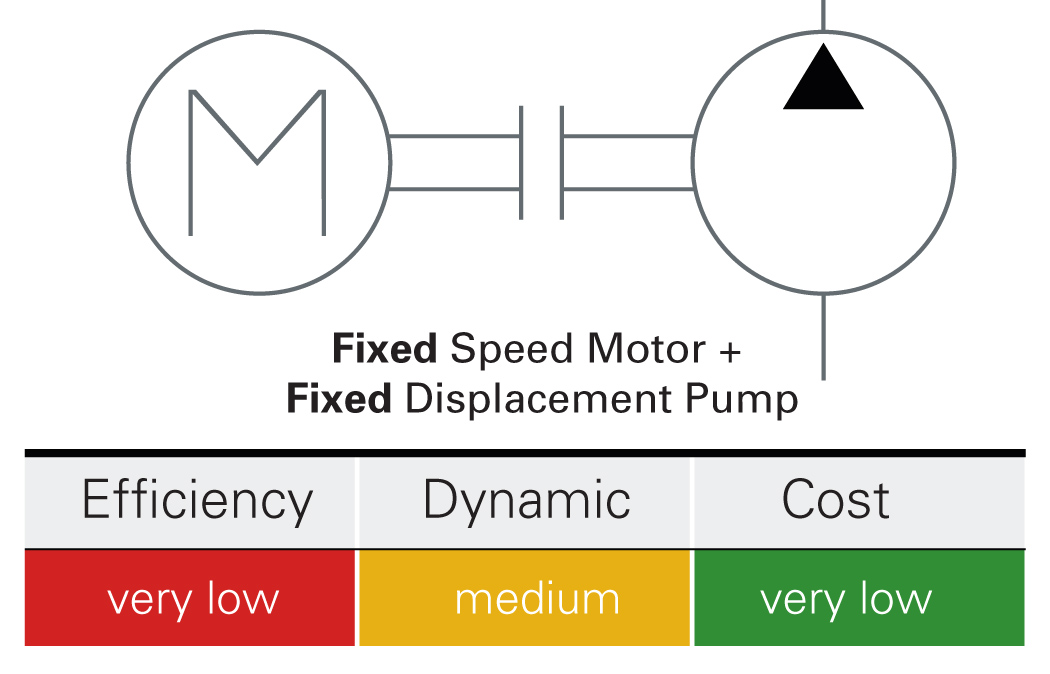 Blog 7 - 31798 Diagram 2 CMYK EN.jpg