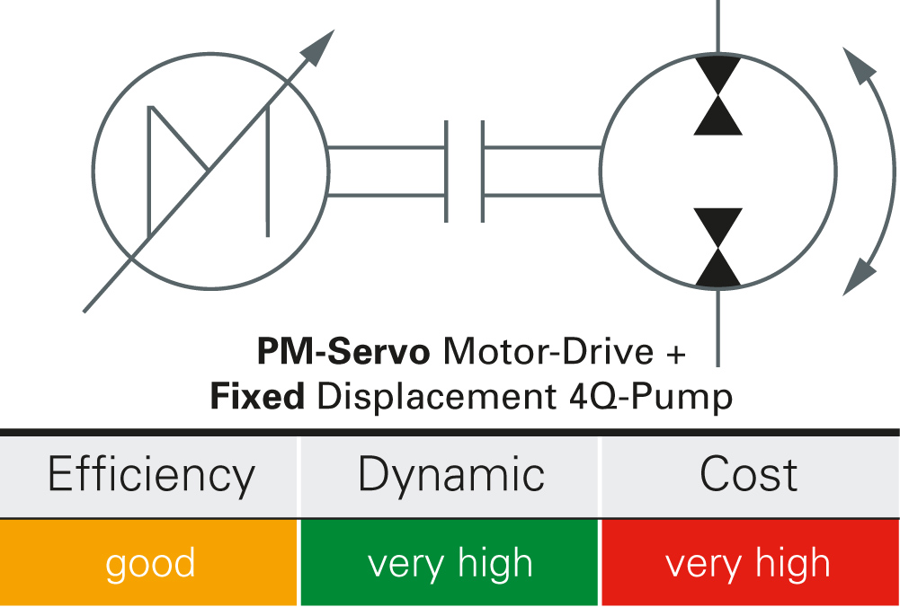 Blog 7 - 31798 Aggregat2 CMYK_EN.jpg