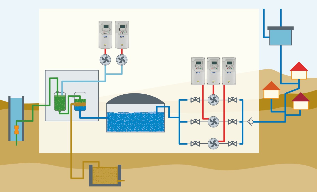 TRE-P-1684 Graphic for a water plant Aquatech_Final.jpg