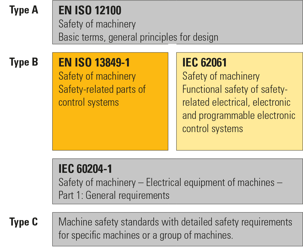 blog-ce-marking-image-2-en-us.jpg