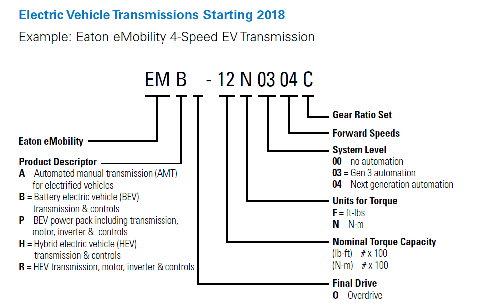 eaton-electric-power-systems-starting-2018-nomenclature.jpg